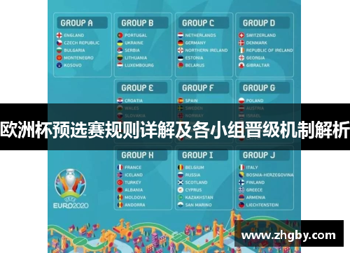 欧洲杯预选赛规则详解及各小组晋级机制解析